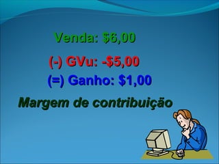 VVeennddaa:: $66,,0000 
((--)) GGVVuu:: --$55,,0000 
((==)) GGaannhhoo:: $11,,0000 
MMaarrggeemm ddee ccoonnttrriibbuuiiççããoo 
 