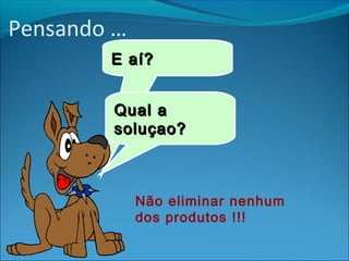 Pensando … 
EE aaíí?? 
QQuuaall aa 
ssoolluuççaaoo?? 
Não eliminar nenhum 
dos produtos !!! 
 