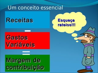 Um conceito essencial 
- 
= 
RReecceeiittaass 
GGaassttooss 
VVaarriiáávveeiiss 
MMaarrggeemm ddee 
ccoonnttrriibbuuiiççããoo 
EEssqquueeççaa 
rraatteeiiooss!!!!!! 
 