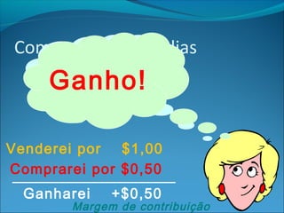 ComLo upecnsrao Gudaidias 
?Ganho! 
Venderei por $1,00 
Comprarei por $0,50 
Ganharei +$0,50 
Margem de contribuição 
 