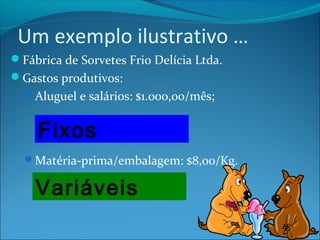 Um exemplo ilustrativo … 
Fábrica de Sorvetes Frio Delícia Ltda. 
Gastos produtivos: 
Aluguel e salários: $1.000,00/mês; 
Fixos 
Variáveis 
Matéria-prima/embalagem: $8,00/Kg. 
 