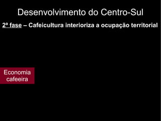 Desenvolvimento do Centro-Sul 
2ª fase – Cafeicultura interioriza a ocupação territorial 
Economia 
cafeeira 
 