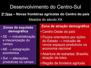 Desenvolvimento do Centro-Sul 
3ª fase – Novas fronteiras agrícolas do Centro do país 
Meados do século XX 
Zonas de expulsão 
demográfica 
● SE → industrialização 
e mecanização do 
campo 
● NE → estagnação 
econômica 
● Sul → alterações 
produtivas no campo 
Zona de atração demográfica 
● Centro-Oeste do país 
● Fluxos orientados por ações 
do Estado → inclusão de 
novos espaços produtivos na 
economia nacional 
● Abertura de estradas; Brasília; 
doação de lotes 
● Região de fronteira agrícola 
 