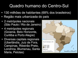 Quadro humano do Centro-Sul 
● 130 milhões de habitantes (68% dos brasileiros) 
● Região mais urbanizada do país 
● 2 metrópoles nacionais 
(São Paulo / Rio de Janeiro) 
● 4 metrópoles regionais 
(Goiania, Belo Horizonte, 
Curitiba e Porto Alegre) 
● Diversas capitais regionais 
(Uberlândia, Juiz de Fora, 
Campinas, Ribeirão Preto, 
Londrina, Blumenau, Santa 
Maria, Pelotas) 
 