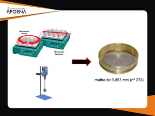 malha de 0,053 mm (nº 270)
 