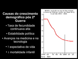 Causas do crescimento 
demográfico pós 2ª 
Guerra 
● Taxa de fecundidade 
continuava alta 
● Estabilidade política 
● Avanços na medicina e na 
tecnologia 
● ↑ expectativa de vida 
● ↓ mortalidade infantil 
 
