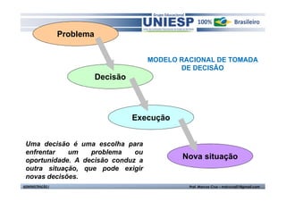 Problema


                                          MODELO RACIONAL DE TOMADA
                                                 DE DECISÃO
                             Decisão




                                       Execução


 Uma decisão é uma escolha para
 enfrentar   um    problema    ou
 oportunidade. A decisão conduz a                 Nova situação
 outra situação, que pode exigir
 novas decisões.
ADMINISTRAÇÃO I                                    Prof. Marcos Cruz – mdccruz01@gmail.com
 