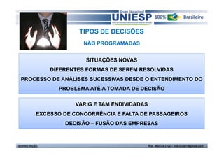 TIPOS DE DECISÕES
                            NÃO PROGRAMADAS


                            SITUAÇÕES NOVAS
                  DIFERENTES FORMAS DE SEREM RESOLVIDAS
  PROCESSO DE ANÁLISES SUCESSIVAS DESDE O ENTENDIMENTO DO
                    PROBLEMA ATÉ A TOMADA DE DECISÃO

                         VARIG E TAM ENDIVIDADAS
             EXCESSO DE CONCORRÊNCIA E FALTA DE PASSAGEIROS
                      DECISÃO – FUSÃO DAS EMPRESAS



ADMINISTRAÇÃO I                                    Prof. Marcos Cruz – mdccruz01@gmail.com
 