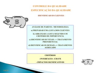 CONTROLE DA QUALIDADE
ESPECIFICAÇÃO DA QUALIDADE
IDENTIFICAR OS CLIENTES
CQ03.38
ANÁLISE DE PARETO - METODOLOGIA
a) PREPARAR UMA LISTA DOS CLIENTES
b) ARRANJAR A LISTA SEGUNDO UM
CRITÉRIO DE IMPORTÂNCIA
c) IDENTIFICAR OS VITAIS --> TRATAMENTO
PREFERENCIAL
d) IDENTIFICAR OS DEMAIS --> TRATAMENTO
AGREGADO
CRITÉRIOS
- INTERFACES - CHAVE
- IMPACTOS SIGNIFICATIVOS
 