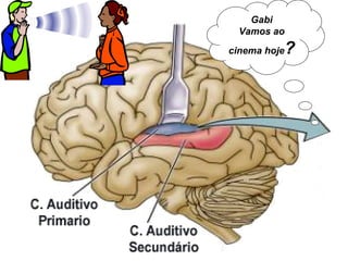 Gabi Vamos ao cinema hoje ? 