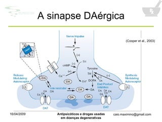 A sinapse DAérgica (Cooper et al., 2003) 