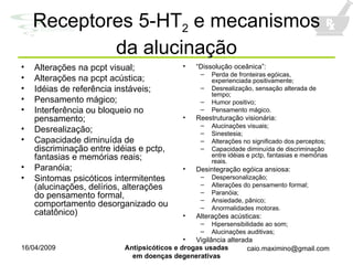 Receptores 5-HT 2  e mecanismos da alucinação Alterações na pcpt visual; Alterações na pcpt acústica; Idéias de referência instáveis; Pensamento mágico; Interferência ou bloqueio no pensamento; Desrealização; Capacidade diminuída de discriminação entre idéias e pctp, fantasias e memórias reais; Paranóia; Sintomas psicóticos intermitentes (alucinações, delírios, alterações do pensamento formal, comportamento desorganizado ou catatônico) “ Dissolução oceânica”: Perda de fronteiras egóicas, experienciada positivamente; Desrealização, sensação alterada de tempo; Humor positivo; Pensamento mágico. Reestruturação visionária: Alucinações visuais; Sinestesia; Alterações no significado dos perceptos; Capacidade diminuída de discriminação entre idéias e pctp, fantasias e memórias reais. Desintegração egóica ansiosa: Despersonalização; Alterações do pensamento formal; Paranóia; Ansiedade, pânico; Anormalidades motoras. Alterações acústicas: Hipersensibilidade ao som; Alucinações auditivas; Vigilância alterada 