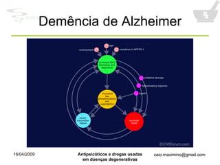 Demência de Alzheimer 