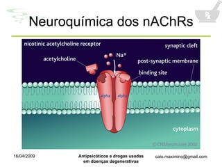 Neuroquímica dos nAChRs 