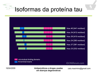 Isoformas da proteína tau 