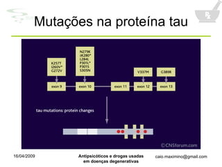 Mutações na proteína tau 