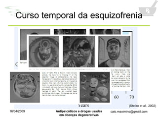 Curso temporal da esquizofrenia (Stefan et al., 2002) 