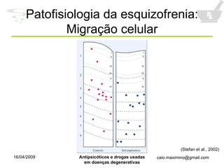 Patofisiologia da esquizofrenia: Migração celular (Stefan et al., 2002) 