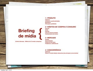Brieﬁng
de mídia
1- PRODUTO
Histórico
Atributos e particularidades
Benefícios
Principais qualidades
2- HÁBITOS DE COMPRA E CONSUMO
Quando
Onde
Quando
Ciclo de vida do produto
Conhecimento de marca
3- MERCADO
Vendas
Sazonalidades
Potencial das áreas
Problemas e deﬁciências
4- CONCORRÊNCIA
Deﬁnição
Share of market (dados relevantes dos principais concorrentes)
{(Carlos Veronese - Mídia de A-Z versão compacta)
Tuesday, April 1, 2014
 