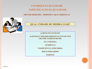 CONTROLE DA QUALIDADE
ESPECIFICAÇÃO DA QUALIDADE
CQ03.48
PROVER MEDIÇÕES - MEDINDO CARACTERÍSTICAS
QUAL UNIDADE DE MEDIDA USAR?
b) BENS INTANGÍVEIS
ALÉM DAS UNIDADES OBJETIVAS, ENVOLVEM
GRANDE SUBJETIVIDADE
EX. CORTESIA
APARÊNCIA
COMPETÊNCIA PERCEBIDA
RISCO PERCEBIDO
HÁBITOS
 