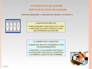 CONTROLE DA QUALIDADE
ESPECIFICAÇÃO DA QUALIDADE
CQ03.50
PROVER MEDIÇÕES - UNIDADES DE MEDIDA NA PRÁTICA
a) DEFINIÇÃO PRECISA
A PRECISÃO DEVE SER BASTANTE PARA
GARANTIR UMA BOA COMUNICAÇÃO
DO FENÔMENO EM ESTUDO
b) ATRIBUTOS E VARIÁVEIS
ATRIBUTOS: DEVEM ATENDER OU NÃO
UM DADO REQUISITO
VARIÁVEIS: AVALIAÇÕES SÃO FEITAS
AO LONGO DE UMA ESCALA CONTÍNUA
E EXPRESSA ATRAVÉS DE NÚMEROS
 