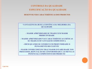CONTROLE DA QUALIDADE
ESPECIFICAÇÃO DA QUALIDADE
DESENVOLVER CARACTERÍSTICAS DOS PRODUTOS
CQ03.59D
VANTAGENS DA BUSCA CONTÍNUA DA MELHORIA DA
QUALIDADE
- MAIOR APRENDIZADO SE TRADUZ EM MAIOR
PRODUTIVIDADE
- MAIOR APRENDIZADO NAS CARACTERÍSTICAS CRÍTICAS
SE TRADUZ EM VANTAGEM COMPETITIVA
- IDEM QUANDO SE CONHECE EM PROFUNDIDADE O
PENSAMENTO DO CLIENTE
- MAIOR CONHECIMENTO TRAZ MAIOR ESTABILIDADE NOS
PROCESSOS, REPUTAÇÃO DE CONFORMIDADE E AUMENTA O
POTENCIAL COMPETITIVO DO PRODUTO
 