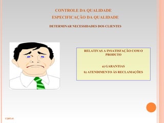 CONTROLE DA QUALIDADE
ESPECIFICAÇÃO DA QUALIDADE
CQ03.41
DETERMINAR NECESSIDADES DOS CLIENTES
RELATIVAS A INSATISFAÇÃO COM O
PRODUTO
a) GARANTIAS
b) ATENDIMENTO ÀS RECLAMAÇÕES
 