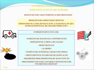 CQ03.66
CONTROLE DA QUALIDADE
ESPECIFICAÇÃO DA QUALIDADE
DESENVOLVER CARACTERÍSTICAS DOS PROCESSOS
PROJETO PARA PROCESSOS CRÍTICOS
SÉRIOS RISCOS À VIDA HUMANA E/OU A ECOLOGIA, OU QUE
TENHAM POTENCIAL DE GRANDE PERDA EM $
O PROJETO DEVE INCLUIR:
- MARGENS DE SEGURANÇA CONFORTÁVEIS
- DISPOSITIVOS À PROVA DE FALHAS
- REDUNDANCIAS
- ALARMES
- TEMPO PARA O PESSOAL LIDAR COM CRISES
- TREINAMENTO E EXAMES DE QUALIFICAÇÃO
- RIGOROSOS PROCEDIMENTOS DE MANUTENÇÃO
- PROCEDIMENTOS PARA CONTROLE SISTEMÁTICO DE
“INCIDENTES CRÍTICOS”
 