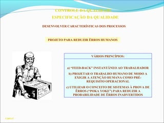 CQ03.67
CONTROLE DA QUALIDADE
ESPECIFICAÇÃO DA QUALIDADE
DESENVOLVER CARACTERÍSTICAS DOS PROCESSOS
PROJETO PARA REDUZIR ÊRROS HUMANOS
VÁRIOS PRINCÍPIOS:
a) “FEED-BACK” INSTANTÂNEO AO TRABALHADOR
b) PROJETAR O TRABALHO HUMANO DE MODO A
EXIGIR A ATENÇÃO HUMANA COMO PRÉ-
REQUISITO OPERACIONAL
c) UTILIZAR O CONCEITO DE SISTEMAS À PROVA DE
ÊRROS (“POKA YOKE”) PARA REDUZIR A
PROBABILIDADE DE ÊRROS INADVERTIDOS
 