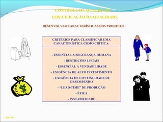 CONTROLE DA QUALIDADE
ESPECIFICAÇÃO DA QUALIDADE
CQ03.59A
DESENVOLVER CARACTERÍSTICAS DOS PRODUTOS
CRITÉRIOS PARA CLASSIFICAR UMA
CARACTERÍSTICA COMO CRÍTICA:
- ESSENCIAL A SEGURANÇA HUMANA
- RESTRIÇÕES LEGAIS
- ESSENCIAL A VENDABILIDADE
- EXIGÊNCIA DE ALTO INVESTIMENTO
- EXIGÊNCIA DE CONTINUIDADE DE
DESEMPENHO
- “LEAD-TIME” DE PRODUÇÃO
- ÉTICA
- INSTABILIDADE
 