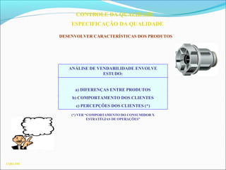 CONTROLE DA QUALIDADE
ESPECIFICAÇÃO DA QUALIDADE
DESENVOLVER CARACTERÍSTICAS DOS PRODUTOS
CQ03.59E
ANÁLISE DE VENDABILIDADE ENVOLVE
ESTUDO:
a) DIFERENÇAS ENTRE PRODUTOS
b) COMPORTAMENTO DOS CLIENTES
c) PERCEPÇÕES DOS CLIENTES (*)
(*) VER “COMPORTAMENTO DO CONSUMIDOR X
ESTRATÉGIAS DE OPERAÇÕES”
 