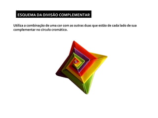 ESQUEMA DA DIVISÃO COMPLEMENTAR Utiliza a combinação de uma cor com as outras duas que estão de cada lado de sua complementar no círculo cromático.  