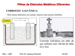 Pilhas de Eletrodos Metálicos Diferentes
CORROSÃO GALVÂNICA:
- Dois metais diferentes em contato, imersos num mesmo eletrólito.
Corrosão Galvânica em tubo de
aço carbono com válvula de latão
(Cu+Zn)
CORROI
EEL – USP Prof. Dr. Cassius Ruchert 10/105
 