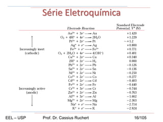 Série Eletroquímica
EEL – USP Prof. Dr. Cassius Ruchert 16/105
 