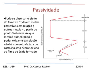 •Pode-se observar o efeito
do filme de óxido em metais
passiváveis em relação a
outros metais – a partir do
ponto 3 observa -se que
mesmo aumentando o
poder oxidante da solução
não há aumento da taxa de
corrosão, isso ocorre devido
ao filme de óxido formado
Passividade
EEL – USP Prof. Dr. Cassius Ruchert 20/105
 