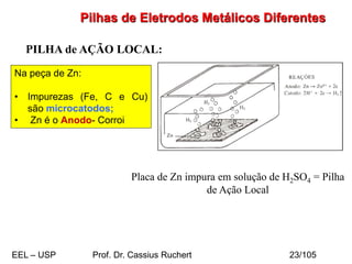 Pilhas de Eletrodos Metálicos Diferentes
PILHA de AÇÃO LOCAL:
Na peça de Zn:
• Impurezas (Fe, C e Cu)
são microcatodos;
• Zn é o Anodo- Corroi
Placa de Zn impura em solução de H2SO4 = Pilha
de Ação Local
EEL – USP Prof. Dr. Cassius Ruchert 23/105
 
