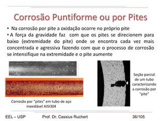 • Na corrosão por pite a oxidação ocorre no próprio pite
• A força da gravidade faz com que os pites se direcionem para
baixo (extremidade do pite) onde se encontra cada vez mais
concentrada e agressiva fazendo com que o processo de corrosão
se intensifique na extremidade e o pite aumente
Corrosão Puntiforme ou por Pites
Corrosão por “pites” em tubo de aço
inoxidável AISI304
Seção parcial
de um tubo
caracterizando
a corrosão por
“pite”
EEL – USP Prof. Dr. Cassius Ruchert 36/105
 