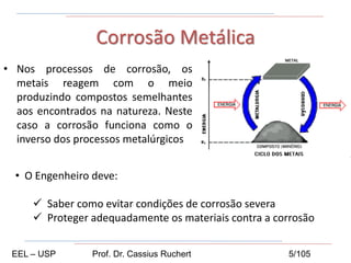 • O Engenheiro deve:
 Saber como evitar condições de corrosão severa
 Proteger adequadamente os materiais contra a corrosão
Corrosão Metálica
• Nos processos de corrosão, os
metais reagem com o meio
produzindo compostos semelhantes
aos encontrados na natureza. Neste
caso a corrosão funciona como o
inverso dos processos metalúrgicos
EEL – USP Prof. Dr. Cassius Ruchert 5/105
 
