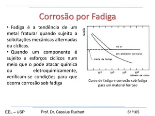 • Fadiga é a tendência de um
metal fraturar quando sujeito a
solicitações mecânicas alternadas
ou cíclicas.
• Quando um componente é
sujeito a esforços cíclicos num
meio que o pode atacar química
ou eletroquimicamente,
verificam-se condições para que
ocorra corrosão sob fadiga
Corrosão por Fadiga
Curva de fadiga e corrosão sob fadiga
para um material ferroso
EEL – USP Prof. Dr. Cassius Ruchert 51/105
 