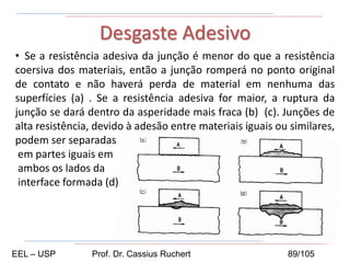 • Se a resistência adesiva da junção é menor do que a resistência
coersiva dos materiais, então a junção romperá no ponto original
de contato e não haverá perda de material em nenhuma das
superfícies (a) . Se a resistência adesiva for maior, a ruptura da
junção se dará dentro da asperidade mais fraca (b) (c). Junções de
alta resistência, devido à adesão entre materiais iguais ou similares,
podem ser separadas
em partes iguais em
ambos os lados da
interface formada (d).
Desgaste Adesivo
EEL – USP Prof. Dr. Cassius Ruchert 89/105
 