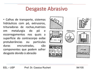 • Calhas de transporte, sistemas
hidráulicos com pó, extrusoras,
trituradoras de rochas,matrizes
em metalurgia do pó e
escorregamentos nos quais a
superfície do contracorpo exibe
protuberâncias ou partículas
duras encrustradas, são
componentes que podem sofrer
desgaste devido à abrasão
Desgaste Abrasivo
EEL – USP Prof. Dr. Cassius Ruchert 94/105
 