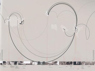 MEIOS DIGITAIS III
Profa. Izabel Meister
 