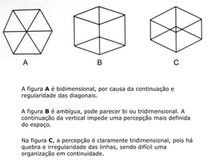 MEIOS DIGITAIS III
     Profa. Izabel Meister




A figura A é bidimensional, por causa da continuação e
regularidade das diagonais.

A figura B é ambígua, pode parecer bi ou tridimensional. A
continuação da vertical impede uma percepção mais definida
do espaço.

Na figura C, a percepção é claramente tridimensional, pois há
quebra e irregularidade das linhas, sendo difícil uma
organização em continuidade.
 