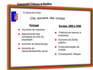    O Clima da CriseOs sinais da crisePortugalEuropa, 1890 a 1892 Aumento de ImpostosAgravamento das condições de vida da populaçãoAumento do desempregoAumento do descontentamento social Falência de bancos e empresasAumento da dívida públicaA desvalorização da moedaConsequente inflação