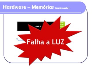 Hardware – Memórias  (continuação) RAM ROM Falha a LUZ 