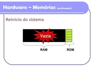 Reinicio do sistema Hardware – Memórias  (continuação) RAM ROM Vazia 