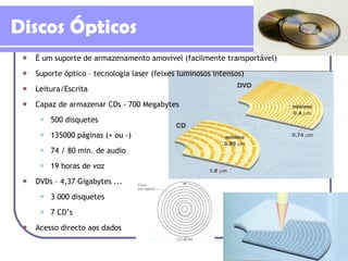 É um suporte de  armazenamento amovível (facilmente transportável) Suporte óptico – tecnologia laser (feixes luminosos intensos) Leitura/Escrita Capaz de armazenar CDs - 700 Megabytes 500 disquetes 135000 páginas (+ ou -) 74 / 80 min. de audio 19 horas de voz DVDs – 4,37 Gigabytes ... 3 000 disquetes 7 CD’s Acesso directo aos dados Discos Ópticos 