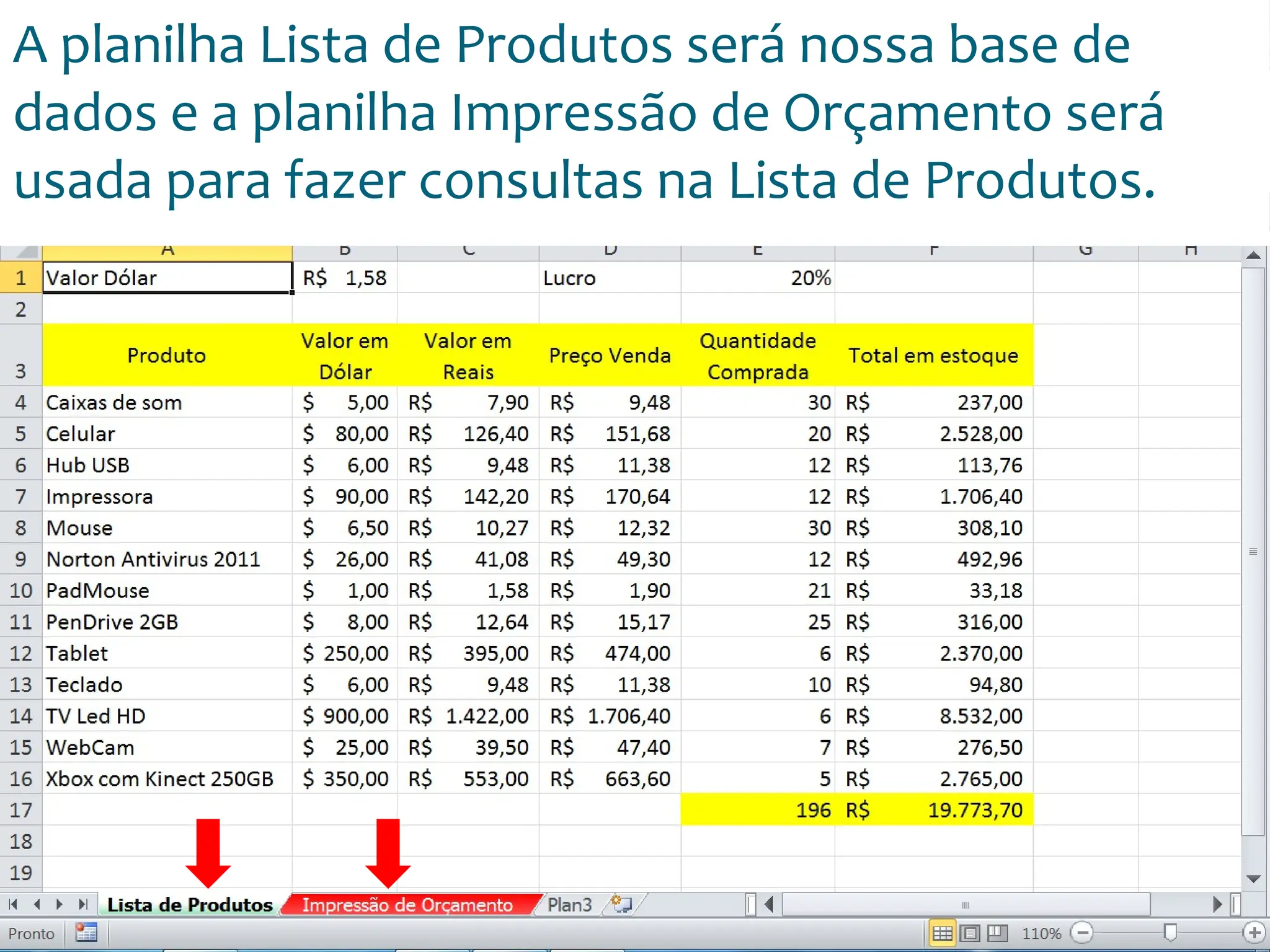 Escola
Info Jardins
A planilha Lista de Produtos será nossa base de
dados e a planilha Impressão de Orçamento será
usada para fazer consultas na Lista de Produtos.
 