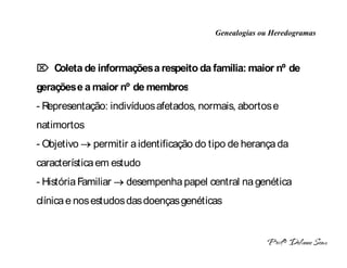 Genealogias ou Heredogramas
 INTRODUÇÃO A HERANÇA MONOGÊNICA 
 Coleta de informações a respeito da família: maior nº de
gerações e a maior nº de membros
- Representação: indivíduos afetados, normais, abortos e
natimortos
- Objetivo  permitir a identificação do tipo de herança da
característica em estudo
- História Familiar  desempenha papel central na genética
clínica e nos estudos das doenças genéticas
 