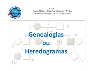 Genealogias
     ou
Heredogramas
 